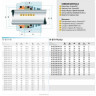 Gleitringdichtung für Pumpenwelle Pedrollo, Speroni R-BT-FN.NU 32, CAR/SIC, EPDM, 304