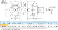 Wirbelpumpe zum Fördern von Säuren LIVERANI MID 70 Inox, 500 l/min, AISI 316, für Hydraulikmotor