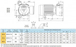 Marine-Wirbelpumpe LIVERANI EP 30 MP + BY-PASS, 75 l/min, CC/12 V, 0,75 kW, 1400 U/min, Bronze