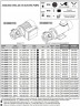 Flüssigkeitsringpumpe für Öl LIVERANI EP JUNIOR 1 1/4 + BY-PASS, 58 l/min, TF/M, 0,56 kW, 2800 U/min, 380 V, AISI 316, Seal Widia-SiC-Viton