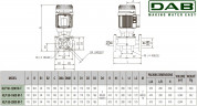 DAB KLP 50-2000/BQQE 3x230/400 50 IE3 Umwälzpumpe, 60214744