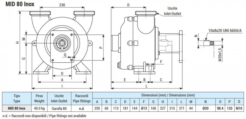 Wirbelpumpe zum Fördern von Essig und Essigsäure LIVERANI MID 80 Inox, 900 l/min, AISI 316, für Hydraulikmotor