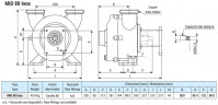 Wirbelpumpe zum Fördern von Essig und Essigsäure LIVERANI MID 80 Inox, 900 l/min, AISI 316, für Hydraulikmotor
