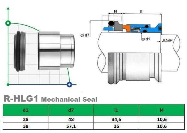 Gleitringdichtung Hilge R-HLG1 28, SIC/SIC, VITON, Typ 304 BURGMANN SHJ97, AESSEAL M010S3, VULCAN 1662, 1663S, ROTEN EHS3