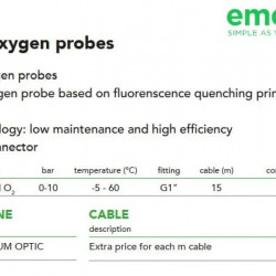 EMEC EOLUM Sensor für gelösten Sauerstoff