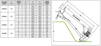 Veneroni ATN 30/540, 4m, 1080 m3/h Zapfwelle-Pumpe mit manueller Drehung zum, 1080 m3/h Befüllen von Löschwasserbecken
