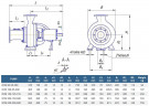 Abwasserpumpe 2CM 80-50-200/2a, 11 kW, 3000 U/min (ohne Motor)