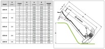 Veneroni ATR 40/540, 6m, 1800 m3/h Kreiselpumpe von Zapfwelle mit hydraulischer Rotation