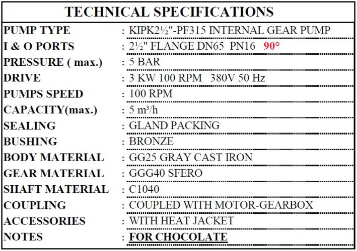 Kupar KIPK 2 1/2"-PF315 Zahnradpumpe für Schokolade, 3 kW, 100 U/min, mit Getriebemotor