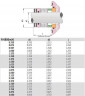 Metallbalgdichtung für Pumpenwelle R-680 2.5/8, SIC/SIC, VITON, AM350/316
