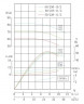 TKHW 50/250-15/2 (25/80), 15 kW, AISI 304, 2900 horizontale Pumpe aus rostfreiem Stahl
