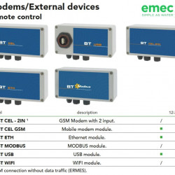 Modems für EMEC-Controller (RS485-Schnittstelle): BT CEL / BT ETH / BT USB / BT WIFI / BT MODBUS