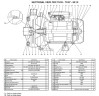Pumpe Ebara CD(X)M 90/10, 220V