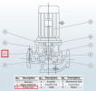 Pumpengehäuse BGL 200-500(I)B (346/60), 90 kW, 1480, Gusseisen