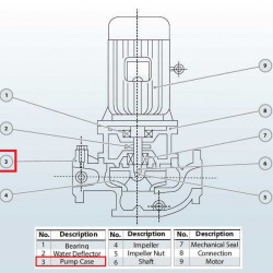Pumpengehäuse BGL 200-500(I)B (346/60), 90 kW, 1480, Gusseisen