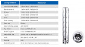 Tiefbrunnenpumpe 6SP30/18, 18,5kW, 380V