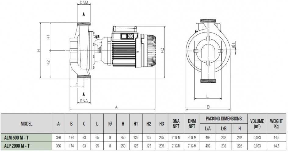 DAB ALP 2000/BQQE 1x230 50 Umwälzpumpe, 60214702