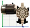 Membrandosierpumpe zum Mischen chemischer Flüssigkeiten AQUA MVN, PP, 252 l/h, 5 bar, 0,55 kW, 380V