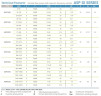 Peristaltikpumpe ACME Pompe ASP 15 IX 20-142 l/h, 0,25 kW, 4,5-32 U/min, mit Leistungsregelung über Frequenzumrichter