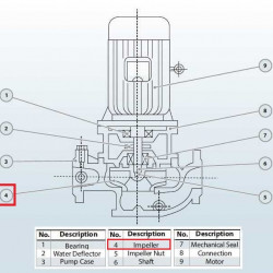 Laufrad für Pumpe BGL 200-500(I)B (346/60), 90 kW, 1480, Gusseisen