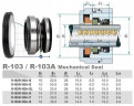 Gleitringdichtung für Pumpenwelle R-103 12, L, CAR/CER, EPDM, 304