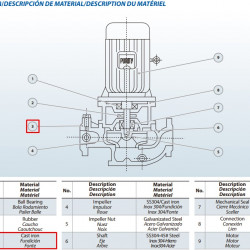 Pumpengehäuse BGLH 100-100 AISI 304