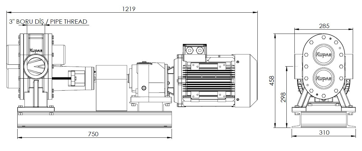 Kupar Kupar KHP 3"-PD111 Zahnradpumpe für Klebstoff, 5,5 kW, 396 U/min, mit Motor-Getriebe