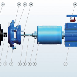 Pumpengehäuse BST 40-160