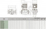 DAB CP2 32-2100/A/BQQE/0.75 IE3 Umwälzpumpe, 60209871