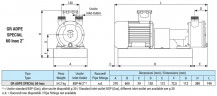 Vortexpumpe für Ölförderung LIVERANI GR ADPE SPECIAL 60 Inox 2, 350 l/min, TF 4 kW, 1400 U/min, 380 V, Ex, AISI 316