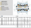 Doppelte Gleitringdichtung für Pumpenwelle R-208 15, SIC/SIC/SIC/SIC, NBR, 304