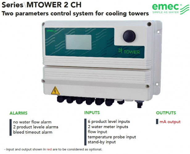 EMEC MTOWER 2 CH-Regler, Zwei-Parameter-Regelsystem für Kühltürme
