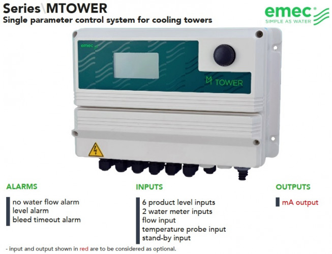 EMEC MTOWER-Regler, Einzelparameter-Regelsystem für Kühltürme