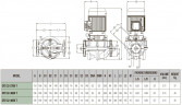 DAB CP2 32-2700/P/BQQE/2,2 IE3 Umwälzpumpe, 60209872