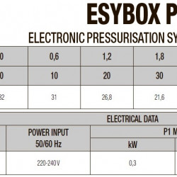 DAB Esybox Pop GAS 1x220-240 50/60 Schuko automatische Pumpstation zur Druckerhöhung, 60220687