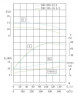 TKW 200/185-18.5/4 (358/10), 18,5 kW, 1480 Horizontale Zentrifugalpumpe