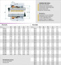 Gleitringdichtung für Pumpenwelle R-21UK 60, CER/CAR, EPDM, 304, N