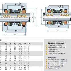 Doppelwellendichtung für Pumpen GRUNDFOS, Pedrollo, Speroni R-4702 25, CAR/SIC/SIC/SIC, NBR, 304