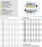 Gleitringdichtung für Pumpe R-BIA 28, SiC/SiC, Viton, 304, T1B