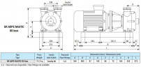 Flüssigkeitsringpumpe zum Fördern von Essig LIVERANI GR ADPE NAUTIC 80 Inox, 900 l/min, TF 15 kW, 1400 U/min, 380 V, Ex, AISI 316