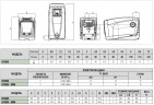 DAB 2 ESYBOX MINI³ GAS 1x220-240 Schuko automatische Druckerhöhungspumpstation, 60218781