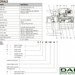 DAB BPH 150/360.80T Umwälzpumpe, 505968122