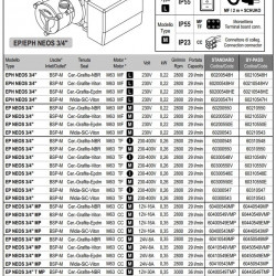Flüssigkeitsringpumpe für Wein, Bier, Würze LIVERANI EP NEOS 3/4 MP, 29 l/min, CC/12V, 0,35 kW, 2800 U/min, AISI 316, Seal Cer.-Grafite-EPDM