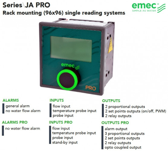 EMEC JA PRO Rackmount-Controller mit Einzeldisplay (96x96)