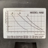 Elektromagnetische Dosierpumpe PDE HC151+ CST M60 240V PVDF-CE-DT, 1-10 l/h, 7-1 bar