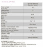 Elektromagnetische Dosierpumpe PDE HC151+ CST M60 240V PVDF-CE-DT, 1-10 l/h, 7-1 bar