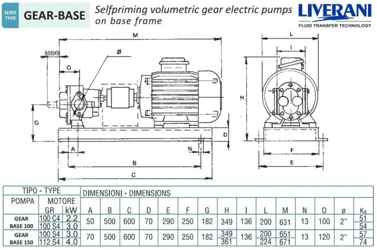 Zahnradpumpe zum Fördern von Seife, Shampoos und Gels LIVERANI GEAR BASE 100-G/M TF 3 kW, 1400 U/min, 380 V