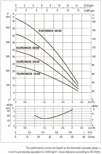 DAB EUROINOX 40/30 M horizontale mehrstufige Pumpe, 102970240H