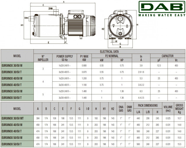 DAB EUROINOX 40/50 M horizontale mehrstufige Pumpe, 102970280H
