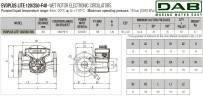DAB EVOPLUS Lite 120/250-F40 Umwälzpumpe mit elektronischer Steuerung, 60218214
